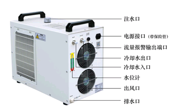 全国复工战&ldquo;疫&rdquo;打响，888集团科技为您提供全方位售后支持