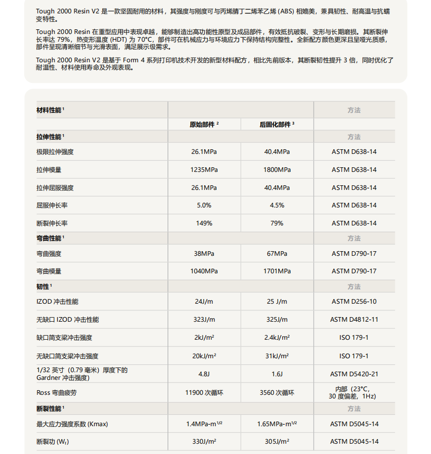 tough 2000 参数.png